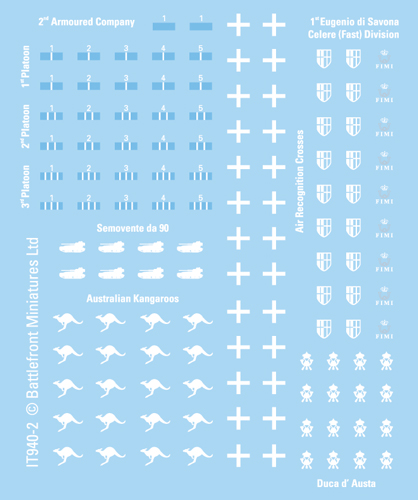 Flames of War Mid War Italian Decals (IT940)